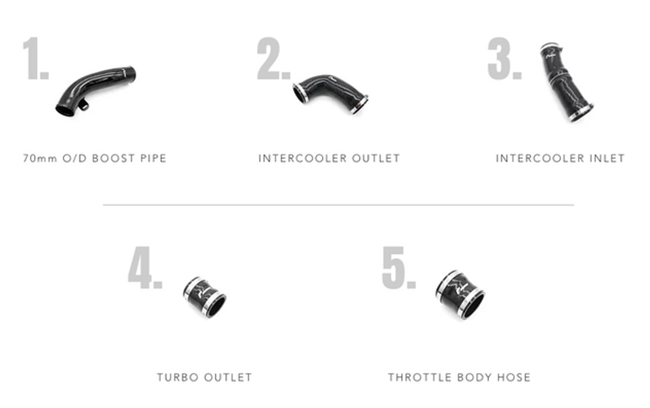 Turbo Boost Charge Pipe Kit/MQB/EA885 2.5 TFSI