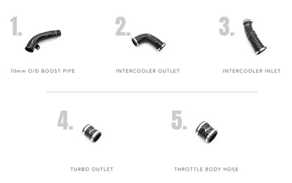 Turbo Boost Charge Pipe Kit/MQB/EA885 2.5 TFSI